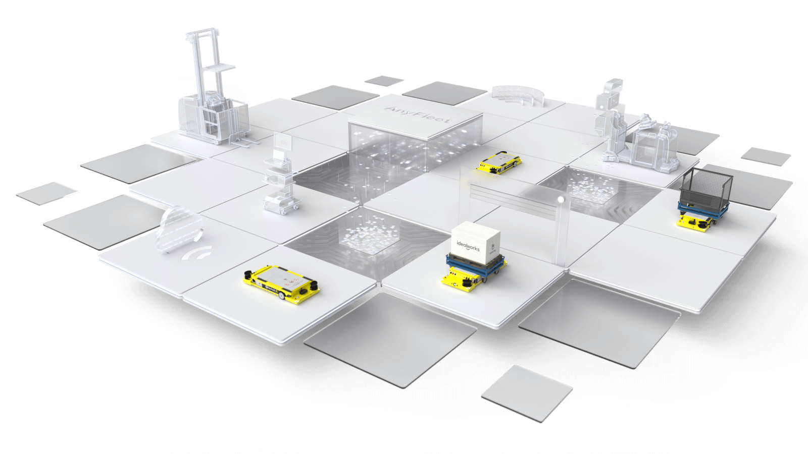 Idealworks case story